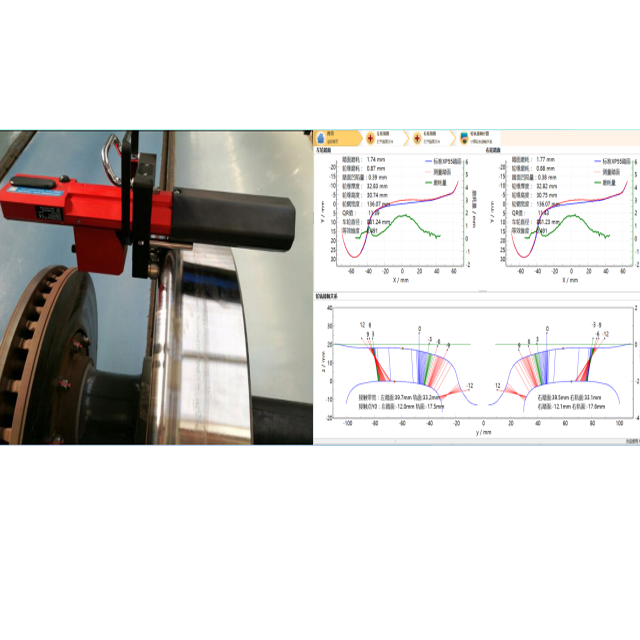 激光车轮踏面和等效锥度测量分析仪