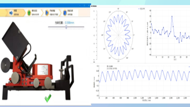 轮轨测量分析应用之多边形不圆度检测分析仪
