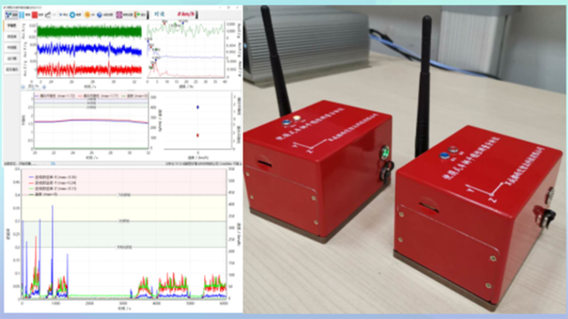 轮轨测量分析应用之平稳性晃车检测分析仪